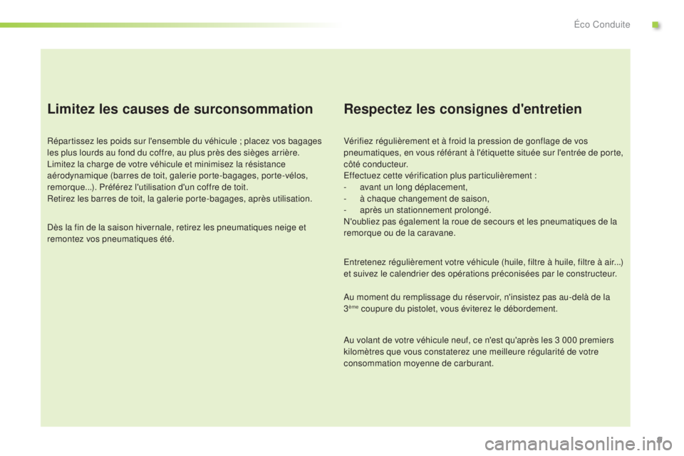 CITROEN C-ELYSÉE 2016 Notices Demploi (in French) 9
Limitez les causes de surconsommation
Répartissez les poids sur l'ensemble du véhicule ; placez vos bagages
les plus lourds au fond du coffre, au plus près des sièges arrière.
li
mitez la CITROEN C-ELYSÉE 2016 Notices Demploi (in French) 9
Limitez les causes de surconsommation
Répartissez les poids sur l'ensemble du véhicule ; placez vos bagages
les plus lourds au fond du coffre, au plus près des sièges arrière.
li
mitez la