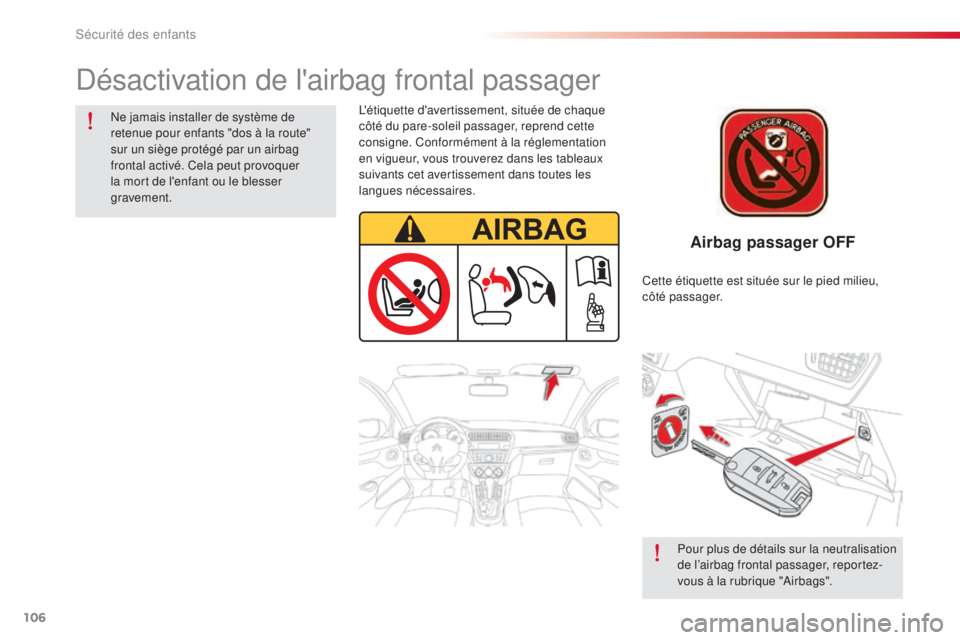 CITROEN C-ELYSÉE 2016  Notices Demploi (in French) 106
Airbag passager OFF
désactivation de l'airbag frontal passager
ne jamais installer de système de 
retenue pour enfants "dos à la route" 
sur un siège protégé par un airbag 
front