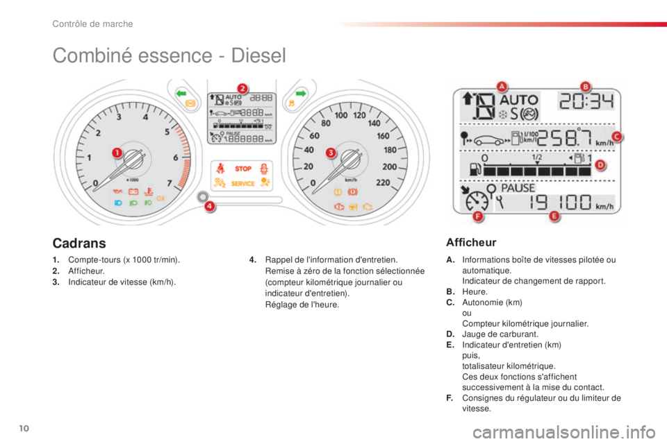 CITROEN C-ELYSÉE 2016  Notices Demploi (in French) 10
Combiné essence - diesel
1. Compte-tours (x 1000 tr/min).
2. 
af f i c h e u r.
3.
 

i
n
 dicateur de vitesse (km/h). A. 
in formations boîte de vitesses pilotée ou 
automatique.
 

i
n
 dicate