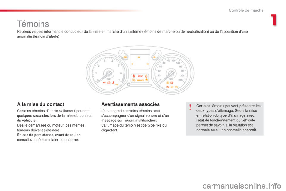 CITROEN C-ELYSÉE 2016  Notices Demploi (in French) 11
témoins
Certains témoins peuvent présenter les 
deux types d’allumage. se ule la mise 
en relation du type d’allumage avec 
l’état de fonctionnement du véhicule 
permet de savoir, si la 