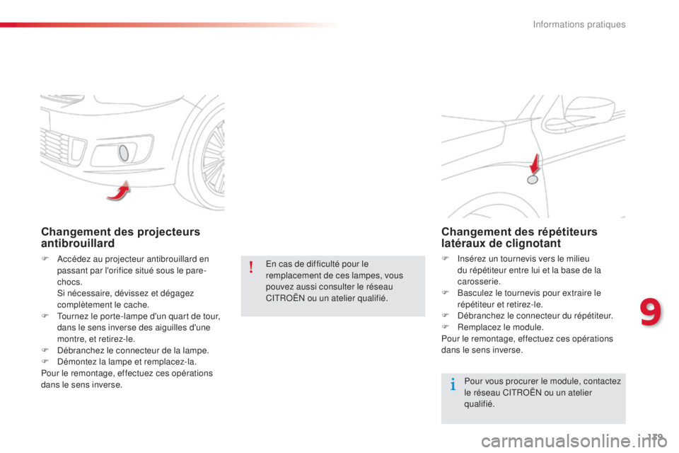 CITROEN C-ELYSÉE 2016 Notices Demploi (in French) 139
Changement des projecteurs
antibrouillard
F accédez au projecteur antibrouillard en passant par l'orifice situé sous le pare-
chocs.
s
i n
écessaire, dévissez et dégagez
complètem CITROEN C-ELYSÉE 2016 Notices Demploi (in French) 139
Changement des projecteurs
antibrouillard
F accédez au projecteur antibrouillard en passant par l'orifice situé sous le pare-
chocs.
s
i n
écessaire, dévissez et dégagez
complètem