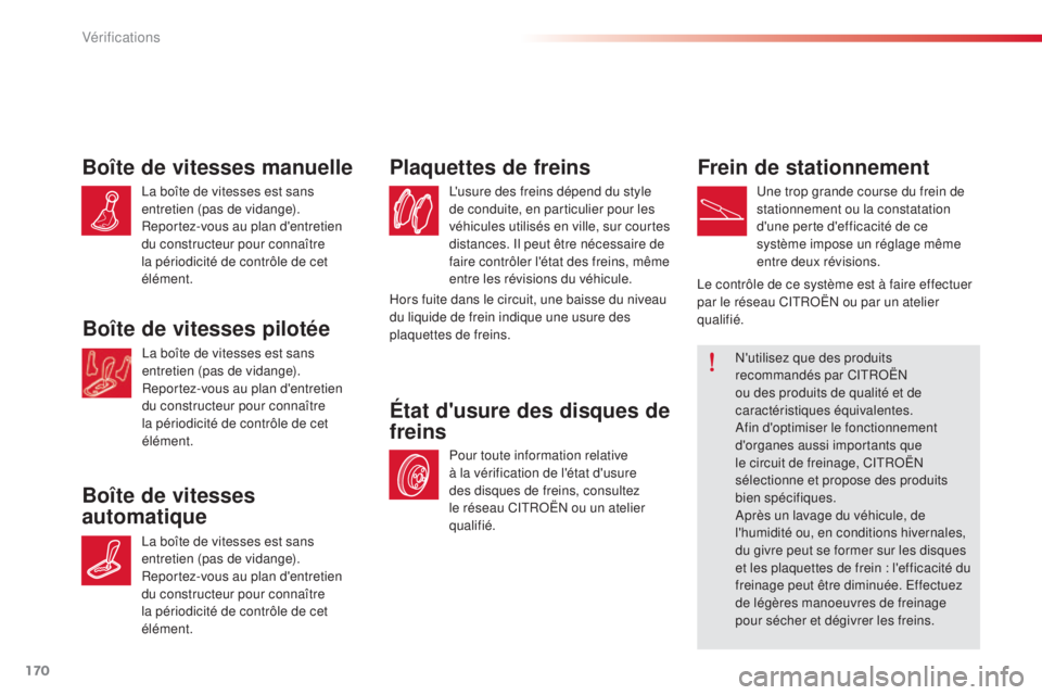 CITROEN C-ELYSÉE 2016 Notices Demploi (in French) 170
Boîte de vitesses manuelle
la boîte de vitesses est sans
entretien (pas de vidange).
Reportez-vous au plan d'entretien
du constructeur pour connaître
la périodicité de contrôle de cet CITROEN C-ELYSÉE 2016 Notices Demploi (in French) 170
Boîte de vitesses manuelle
la boîte de vitesses est sans
entretien (pas de vidange).
Reportez-vous au plan d'entretien
du constructeur pour connaître
la périodicité de contrôle de cet