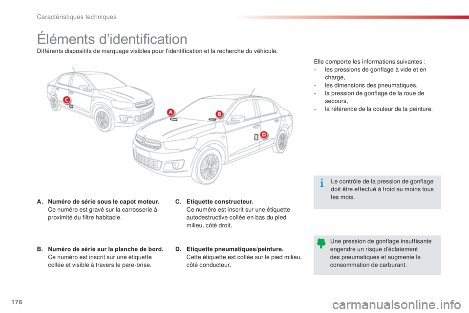 CITROEN C-ELYSÉE 2016 Notices Demploi (in French) 176
Éléments d’identification
A. Numéro de série sous le capot moteur. Ce numéro est gravé sur la carrosserie à
proximité du filtre habitacle.
le c
ontrôle de la pression de gonflage
do CITROEN C-ELYSÉE 2016 Notices Demploi (in French) 176
Éléments d’identification
A. Numéro de série sous le capot moteur. Ce numéro est gravé sur la carrosserie à
proximité du filtre habitacle.
le c
ontrôle de la pression de gonflage
do