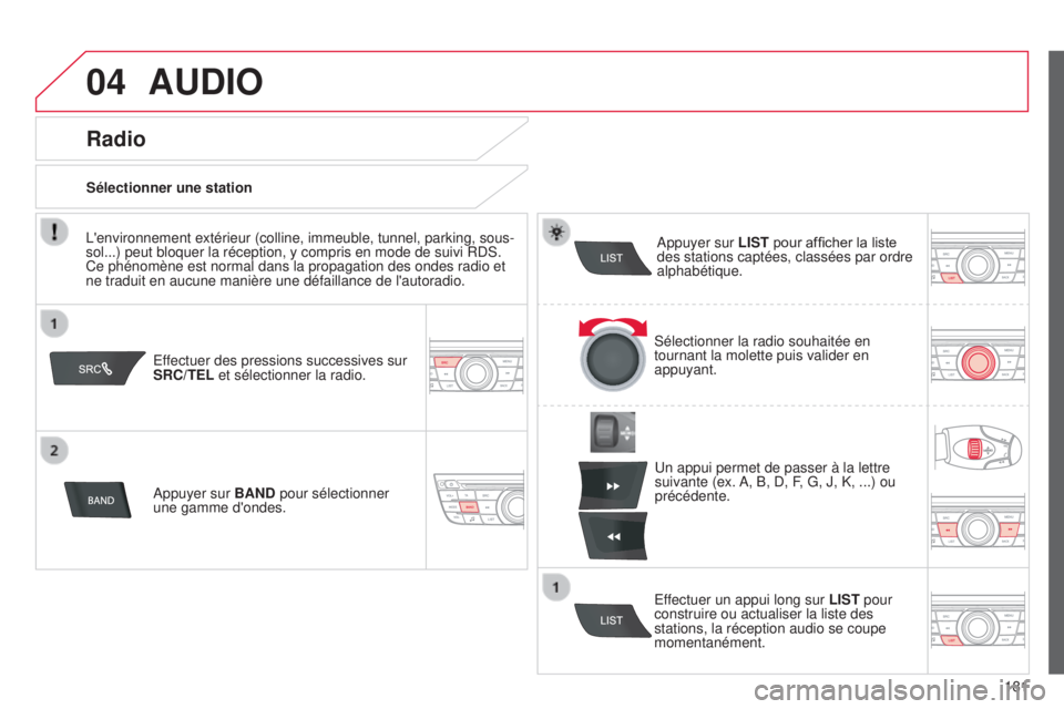 CITROEN C-ELYSÉE 2016  Notices Demploi (in French) 04
181
AUDIO
effectuer des pressions successives sur 
SRC/TEL  et sélectionner la radio.
a

ppuyer sur BAND  pour sélectionner 
une gamme d'ondes.
a
 ppuyer sur LIST pour afficher la liste 
des 