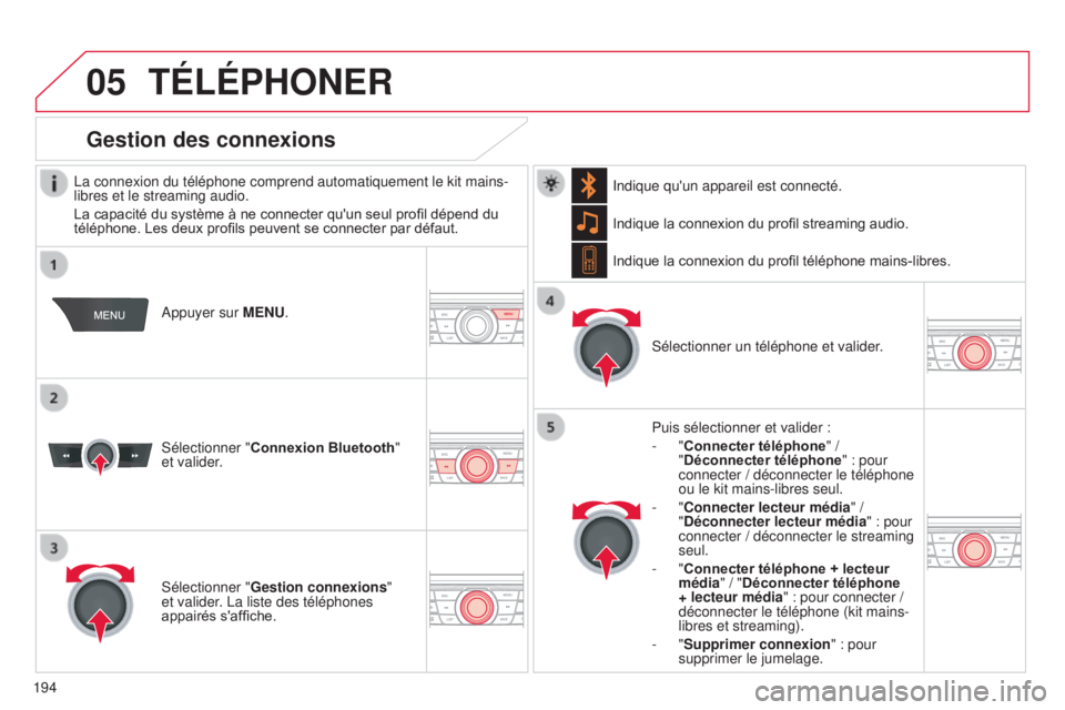 CITROEN C-ELYSÉE 2016 Notices Demploi (in French)
05
194
TÉLÉPHONER
la connexion du téléphone comprend automatiquement le kit mains-
libres et le streaming audio.
La capacité du système à ne connecter qu'un seul profil dépend du
tél CITROEN C-ELYSÉE 2016 Notices Demploi (in French)
05
194
TÉLÉPHONER
la connexion du téléphone comprend automatiquement le kit mains-
libres et le streaming audio.
La capacité du système à ne connecter qu'un seul profil dépend du
tél