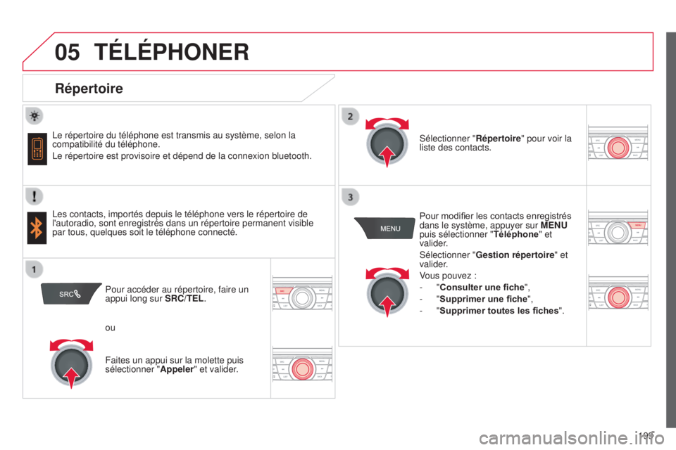CITROEN C-ELYSÉE 2016  Notices Demploi (in French)  
   
 
 
05
199
TÉLÉPHONER
Répertoire
le répertoire du téléphone est transmis au système, selon la \
compatibilité du téléphone.
l

e répertoire est provisoire et dépend de la connexion 