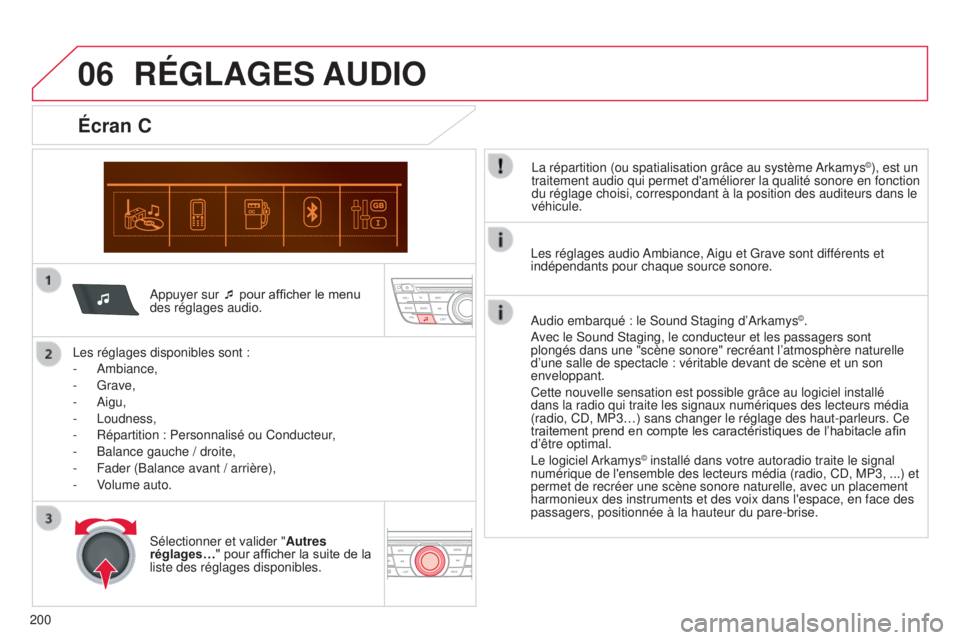 CITROEN C-ELYSÉE 2016 Notices Demploi (in French) 06
200
a
ppuyer sur ¯ pour afficher le menu
des réglages audio.
l
es réglages disponibles sont :
- a mbiance,
- Grave,
- a igu,
- l oudness,
-
Répartition : Personnalisé ou Conducteur
, CITROEN C-ELYSÉE 2016 Notices Demploi (in French) 06
200
a
ppuyer sur ¯ pour afficher le menu
des réglages audio.
l
es réglages disponibles sont :
- a mbiance,
- Grave,
- a igu,
- l oudness,
-
Répartition : Personnalisé ou Conducteur
,