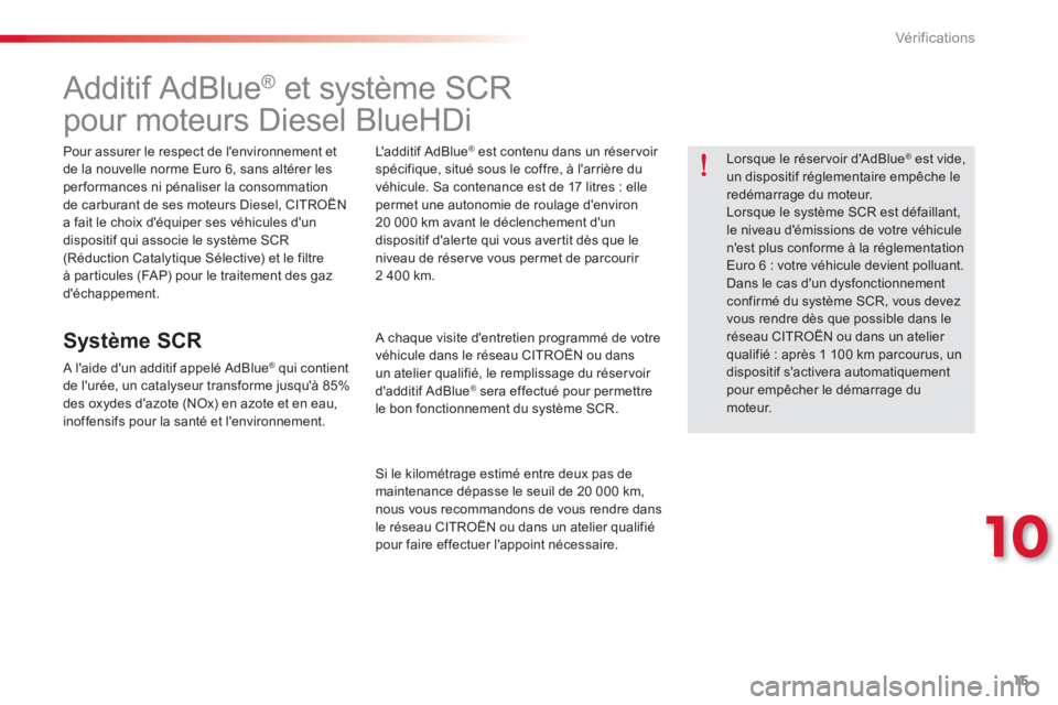 CITROEN C-ELYSÉE 2016 Notices Demploi (in French) 15
10
Vér if ic ations
Additif AdBlue ®
et système SCR
pour moteurs Diesel BlueHDi
Pour assurer le respect de lenvironnement et
de la nouvelle norm CITROEN C-ELYSÉE 2016 Notices Demploi (in French) 15
10
Vér if ic ations
Additif AdBlue ®
et système SCR
pour moteurs Diesel BlueHDi
Pour assurer le respect de lenvironnement et
de la nouvelle norm