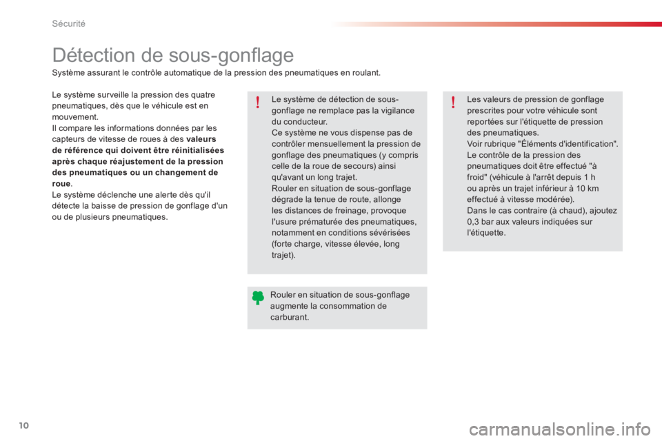 CITROEN C-ELYSÉE 2016 Notices Demploi (in French) 10
Sécurité
Détection de sous-gonfl age
Le système de détection de sous-
gonflage ne remplace pas la vigilance
du conducteur.
Ce système ne vous dispense pas de
contrô CITROEN C-ELYSÉE 2016 Notices Demploi (in French) 10
Sécurité
Détection de sous-gonfl age
Le système de détection de sous-
gonflage ne remplace pas la vigilance
du conducteur.
Ce système ne vous dispense pas de
contrô