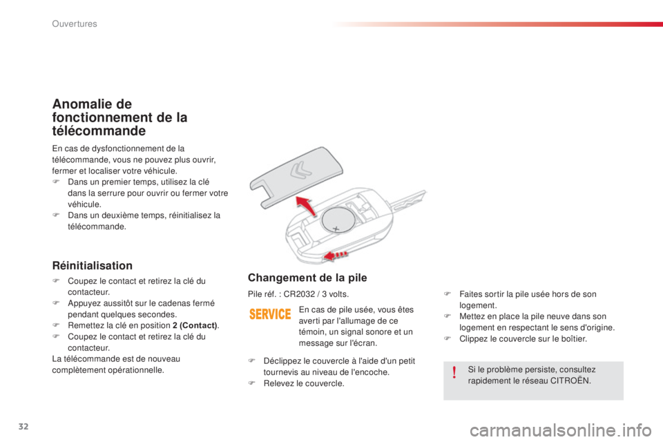 CITROEN C-ELYSÉE 2016 Notices Demploi (in French) 32
si le problème persiste, consultez
rapidement le réseau CitRoËn.
en c
as de pile usée, vous êtes
averti par l'allumage de ce
témoin, un signal sonore et un
message sur l'écran.
CITROEN C-ELYSÉE 2016 Notices Demploi (in French) 32
si le problème persiste, consultez
rapidement le réseau CitRoËn.
en c
as de pile usée, vous êtes
averti par l'allumage de ce
témoin, un signal sonore et un
message sur l'écran.