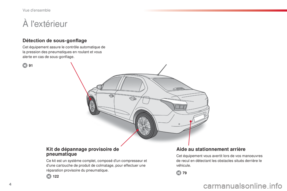 CITROEN C-ELYSÉE 2016  Notices Demploi (in French) 4
91122 79
Détection de sous-gonflage
Cet équipement assure le contrôle automatique de 
la pression des pneumatiques en roulant et vous 
alerte en cas de sous-gonflage.
À l'extérieur
Kit de d
