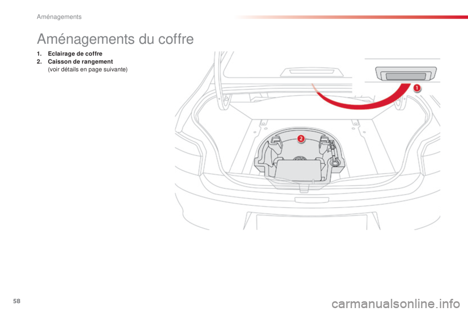 CITROEN C-ELYSÉE 2016  Notices Demploi (in French) 58
aménagements du coffre
1. Eclairage de coffre
2. Caisson de rangement  
 (

voir détails en page suivante) 
aménagements  