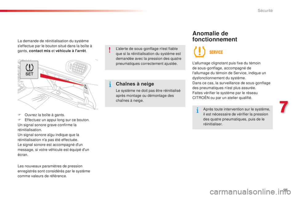 CITROEN C-ELYSÉE 2016 Notices Demploi (in French) 93
la demande de réinitialisation du système
s'effectue par le bouton situé dans la boîte à
gants, contact mis et véhicule à l'arrêt .
F
o
u
vrez la boîte à gants.
F
e
f
fect CITROEN C-ELYSÉE 2016 Notices Demploi (in French) 93
la demande de réinitialisation du système
s'effectue par le bouton situé dans la boîte à
gants, contact mis et véhicule à l'arrêt .
F
o
u
vrez la boîte à gants.
F
e
f
fect