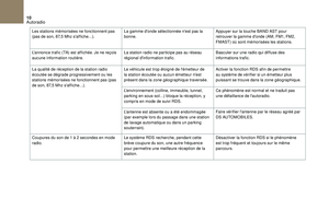 Page 238