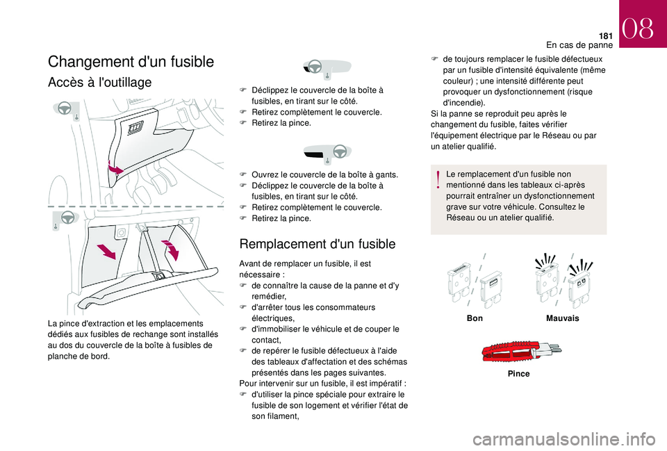 CITROEN DS3 2018  Notices Demploi (in French) 181
Changement d'un fusible
Accès à l'outillage
La pince d'extraction et les emplacements 
dédiés aux fusibles de rechange sont installés 
au dos du couvercle de la boîte à fusibles