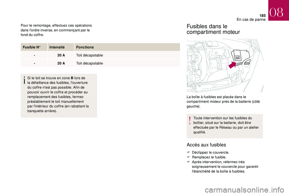 CITROEN DS3 2018  Notices Demploi (in French) 185
Pour le remontage, effectuez ces opérations 
dans l'ordre inverse, en commençant par le 
fond du coffre.Fusible N° IntensitéFonctions
- 20 AToit décapotable
- 20 AToit décapotable
Si le 