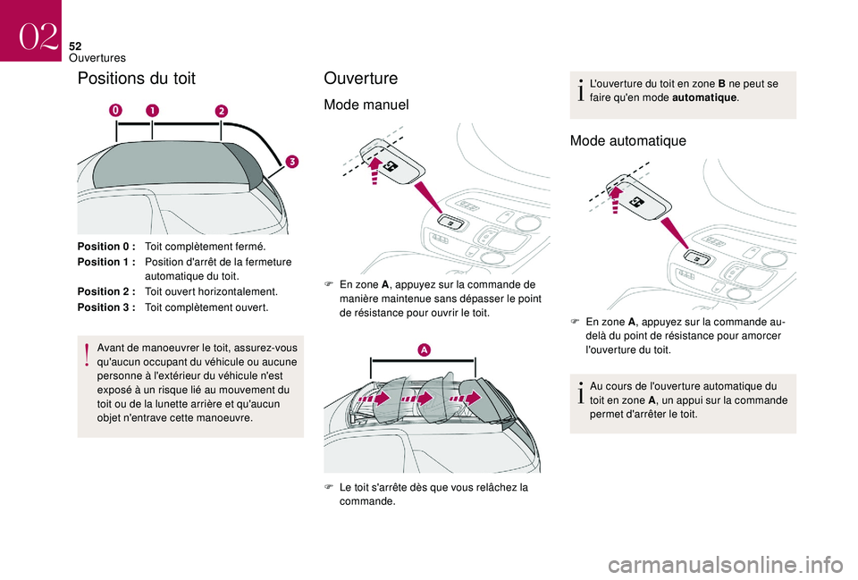 CITROEN DS3 2018  Notices Demploi (in French) 52
Positions du toit
Position 0 :T oit complètement fermé.
Position 1   :Position d'arrêt de la fermeture 
automatique du toit.
Position 2
  :Toit ouvert horizontalement.
Position 3
  :Toit com