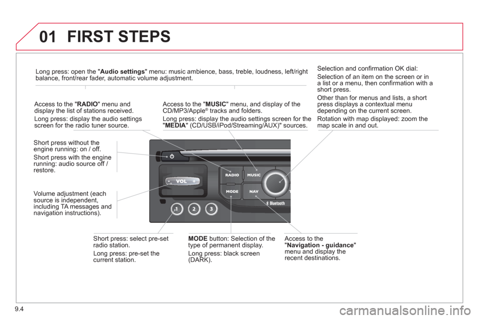 Citroen JUMPY 2013 2.G Owners Manual 9.4
01  FIRST STEPS
 
 Access to the" Navigation - guidance"menu and display the
recent destinations.   Short 
press without the engine running: on / off. 
Short press with the engine
running: audio s