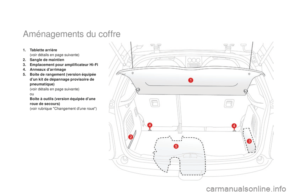 CITROEN DS3 2015  Notices Demploi (in French) 1. Tablette arrière  (
voir détails en page suivante)
2.
 Sa

ngle de maintien
3.
 E

mplacement pour amplificateur Hi-Fi
4.
 An

neaux d’arrimage
5.
 B

oîte de rangement (version équipée 
d