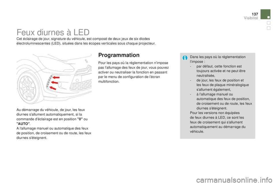 CITROEN DS3 2015  Notices Demploi (in French) 137
Feux diurnes à ledCet éclairage de jour, signature du véhicule, est composé de deux jeux de six diodes 
électroluminescentes (led) , situées dans les écopes verticales sous chaque projecteu