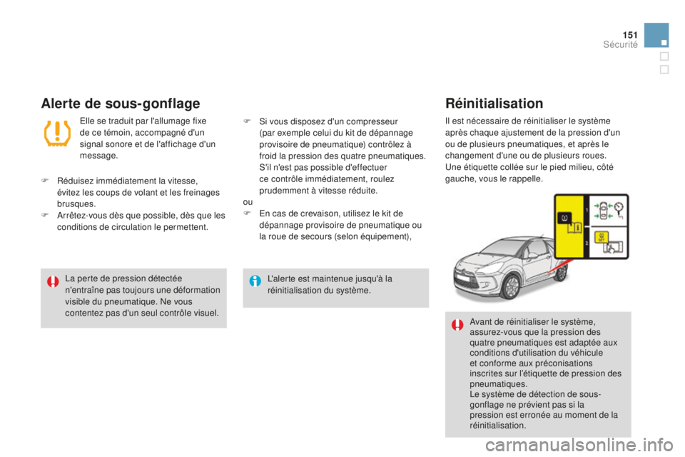 CITROEN DS3 2015  Notices Demploi (in French) 151
l'alerte est maintenue jusqu'à la 
réinitialisation du système.la p
erte de pression détectée 
n'entraîne pas toujours une déformation 
visible du pneumatique. 
n
e v

ous 
cont