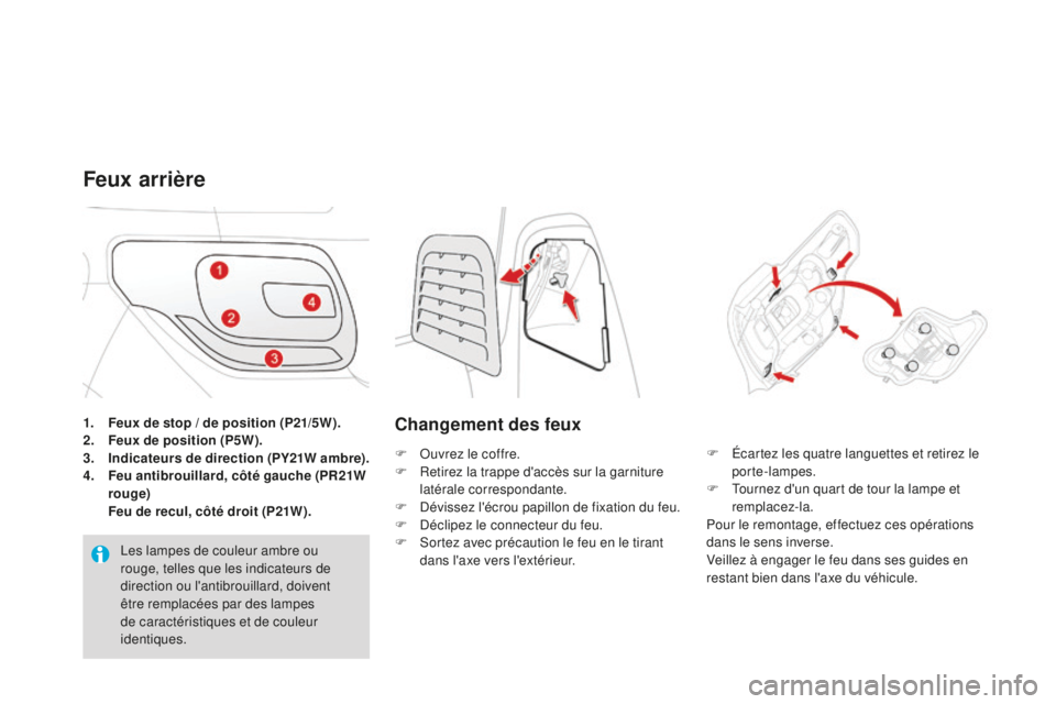 CITROEN DS3 2015  Notices Demploi (in French) 1. Feux de stop / de position (P21/5W).
2. Feux de position (P5W).
3.
 I

ndicateurs de direction (PY21W ambre).
4.
 F

eu antibrouillard, côté gauche (PR21W 
rouge)  
 
 
F
 eu de recul, côté dro