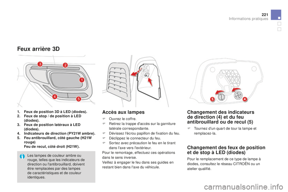 CITROEN DS3 2015  Notices Demploi (in French) 221
Changement des indicateurs 
de direction (4) et du feu 
antibrouillard ou de recul (5)
F  tournez d’un quart de tour la lampe et remplacez-la.
Changement des feux de position 
et de stop à LED 