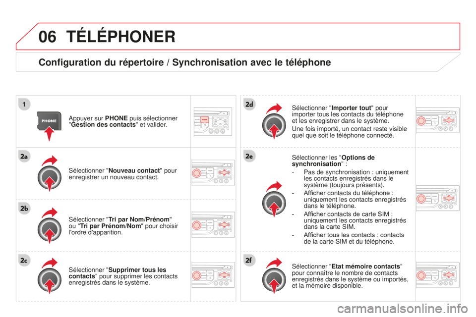 CITROEN DS3 2015  Notices Demploi (in French) 06TÉLÉPHONER
Configuration du répertoire / Synchronisation avec le téléphone
appuyer sur PHONE puis sélectionner 
" Gestion des contacts" et valider.
s

électionner " Nouveau contac