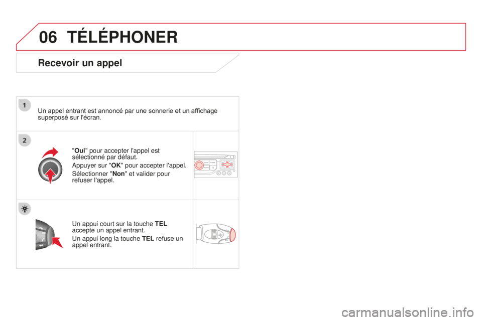 CITROEN DS3 2015  Notices Demploi (in French) 06TÉLÉPHONER
Recevoir un appel
Un appel entrant est annoncé par une sonnerie et un affichage 
superposé sur l'écran."Oui" pour accepter l'appel est 
sélectionné par défaut.
a

