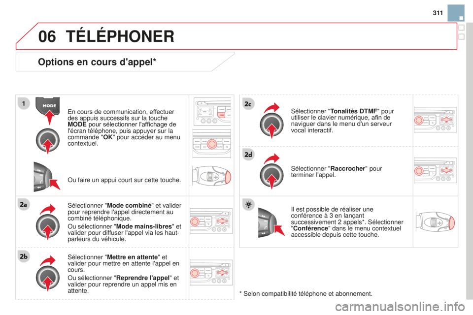 CITROEN DS3 2015  Notices Demploi (in French) 06
3 11
Options en cours d'appel*
en cours de communication, effectuer 
des appuis successifs sur la touche 
MODE
 pour sélectionner l'affichage de 
l'écran téléphone, puis appuyer sur