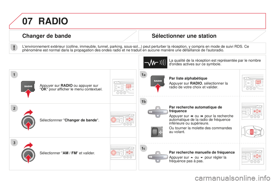 CITROEN DS3 2015  Notices Demploi (in French) 07
Par liste alphabétique
a
ppuyer sur RADIO, sélectionner la 
radio de votre choix et valider.
Par recherche automatique de 
fréquence
a

ppuyer sur 7 ou 8 pour la recherche 
automatique de la rad