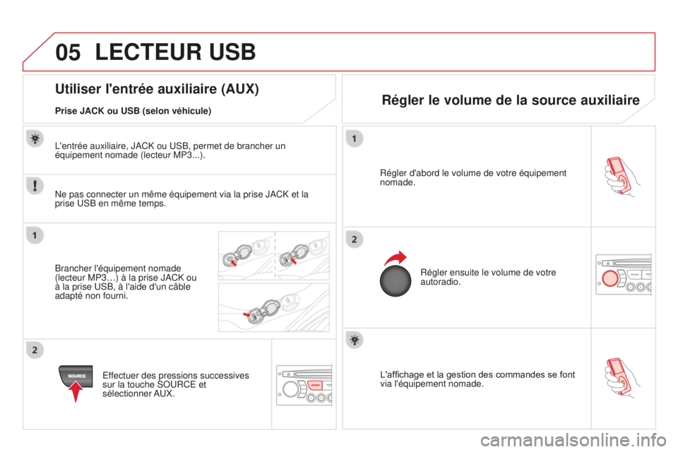 CITROEN DS3 2015  Notices Demploi (in French) 05
L'affichage et la gestion des commandes se font 
via l'équipement nomade.
Régler d'abord le volume de votre équipement 
nomade.
Régler ensuite le volume de votre 
autoradio.
Utilise