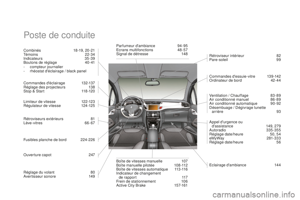 CITROEN DS3 2015  Notices Demploi (in French) Poste de conduite
Combinés 18-19, 20-21t
é m o i n s  2 2 - 3 4
in

dicateurs
 
 35-39
Boutons de réglage
 
4
 0 - 41
-
 c

ompteur journalier
-
 r

héostat d'éclairage / black panel
Commande