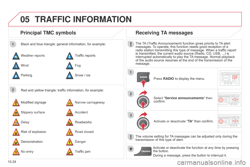 Citroen BERLINGO MULTISPACE RHD 2014.5 2.G Owners Manual 05
10.24
Berlingo_2_VP_en_Chap10b_RT6-2-8_ed02-2014
Principal tM c symbols
Red and yellow triangle: traffic information, for example:
Black and blue triangle: general informatio Citroen BERLINGO MULTISPACE RHD 2014.5 2.G Owners Manual 05
10.24
Berlingo_2_VP_en_Chap10b_RT6-2-8_ed02-2014
Principal tM c symbols
Red and yellow triangle: traffic information, for example:
Black and blue triangle: general informatio