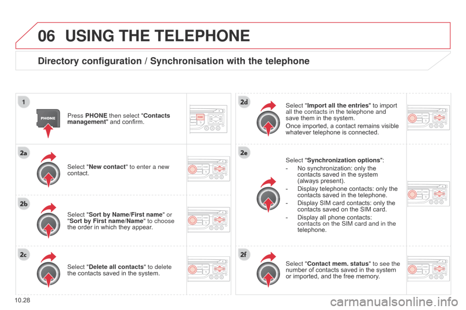 Citroen BERLINGO MULTISPACE RHD 2014.5 2.G Owners Manual 06
10.28
Berlingo_2_VP_en_Chap10b_RT6-2-8_ed02-2014
uSInG tHE tELEPHOnE
directory configuration / Synchronisation with the telephone
Press PHOnE then select "contacts
management " and confirm.
Citroen BERLINGO MULTISPACE RHD 2014.5 2.G Owners Manual 06
10.28
Berlingo_2_VP_en_Chap10b_RT6-2-8_ed02-2014
uSInG tHE tELEPHOnE
directory configuration / Synchronisation with the telephone
Press PHOnE then select "contacts
management " and confirm.