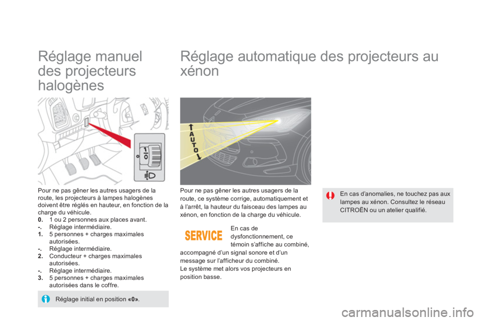 CITROEN DS5 2012  Notices Demploi (in French)    
 
 
 
 
 
Réglage manuel 
des projecteurs 
halogènes    
 
 
 
 
 
 
 
Réglage automatique des projecteurs au 
xénon 
Pour ne pas gêner les autres usagers de la route, les projecteurs à lamp