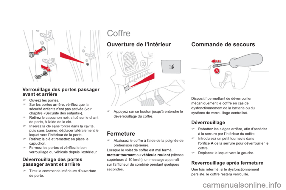 CITROEN DS5 2012  Notices Demploi (in French)    
 
 
 
 
 
 
 
 
 
 
Coffre 
�) 
 Appuyez sur ce bouton jusqu’à entendre le 
déverrouillage du coffre.
   
Ouverture de l’intérieur 
   
Fermeture 
�) 
  Abaissez le coffre à l’aide de la