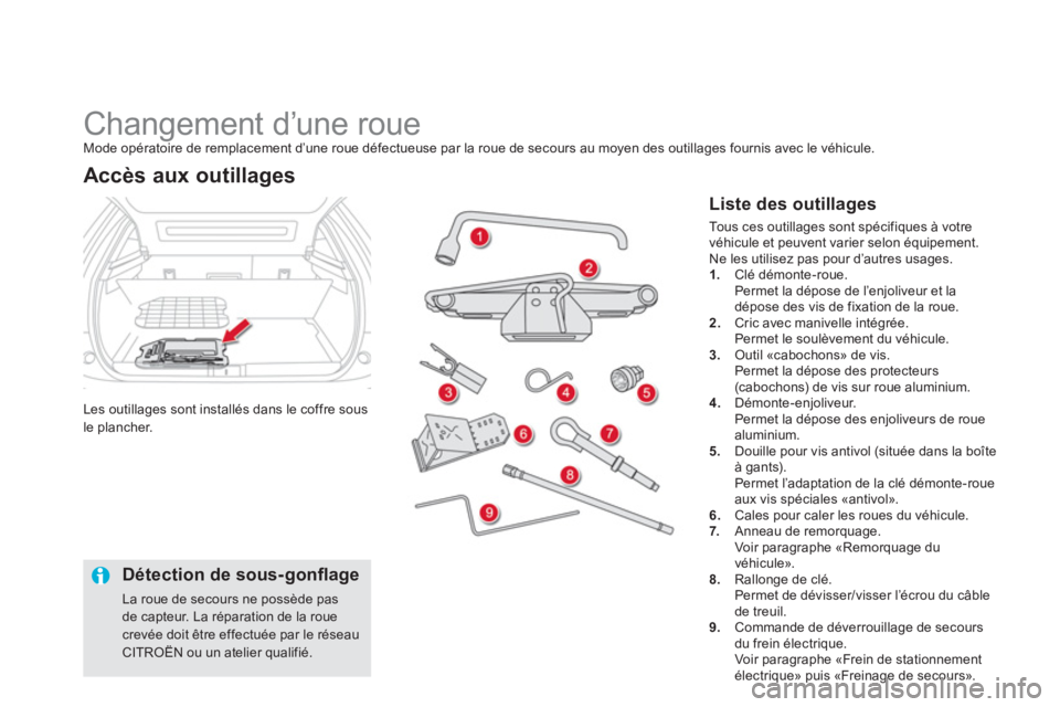 CITROEN DS5 2011  Notices Demploi (in French)    
 
 
 
 
 
 
 
 
 
Changement d’une roue Mode opératoire de remplacement d’une roue défectueuse par la roue de secours au moyen des outillages fournis avec le véhicule. 
Les outillages sont 
