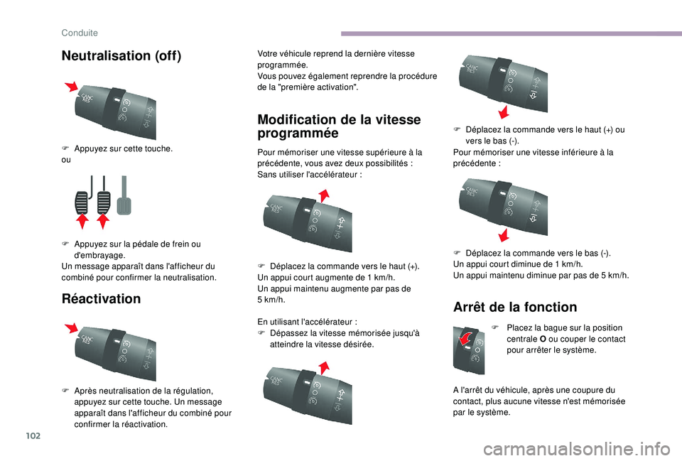 CITROEN JUMPER 2019  Notices Demploi (in French) 102
Neutralisation (off)
RéactivationVotre véhicule reprend la dernière vitesse 
programmée.
Vous pouvez également reprendre la procédure 
de la "première activation".
Modification de l