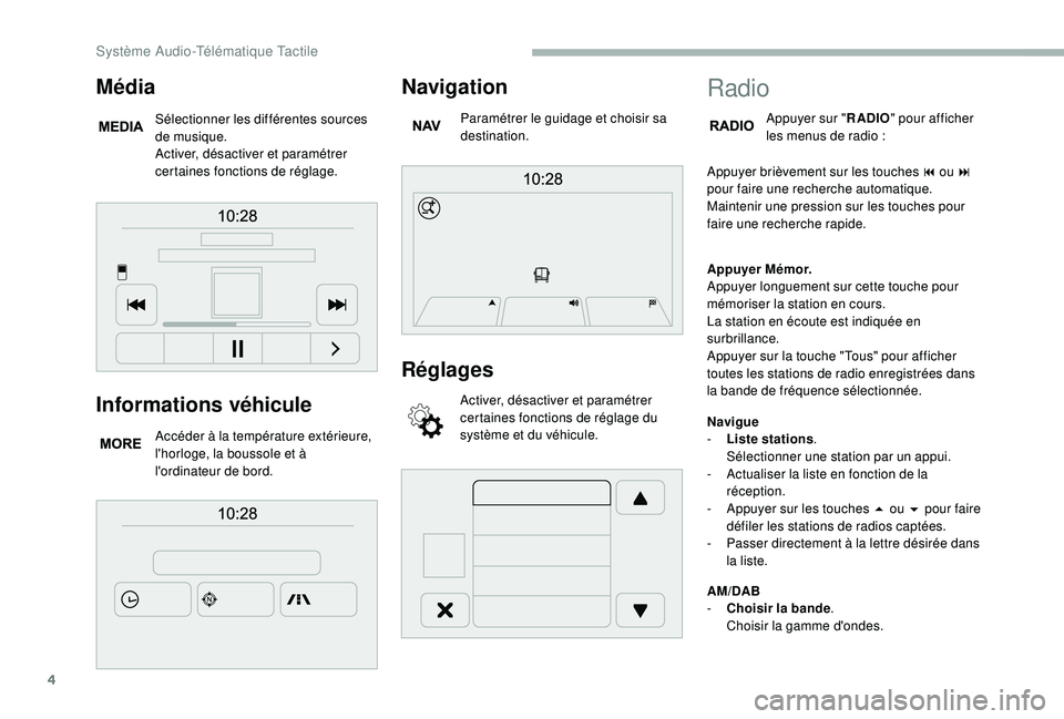 CITROEN JUMPER 2019 Notices Demploi (in French) 4
Informations véhicule
Accéder à la température extérieure,
l'horloge, la boussole et à
l'ordinateur de bord.
Navigation
Paramétrer le guidage et choisir sa
destination.
Réglages
A CITROEN JUMPER 2019 Notices Demploi (in French) 4
Informations véhicule
Accéder à la température extérieure,
l'horloge, la boussole et à
l'ordinateur de bord.
Navigation
Paramétrer le guidage et choisir sa
destination.
Réglages
A