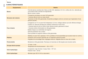 Page 212