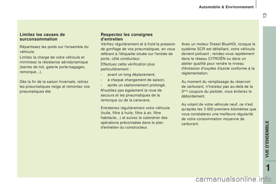 CITROEN JUMPER 2017 Notices Demploi (in French) 13
automobile & environnement
Limitez les causes de
surconsommation
Répartissez les poids sur l'ensemble du
véhicule.
Limitez la charge de votre véhicule et
minimisez la résistance aérody CITROEN JUMPER 2017 Notices Demploi (in French) 13
automobile & environnement
Limitez les causes de
surconsommation
Répartissez les poids sur l'ensemble du
véhicule.
Limitez la charge de votre véhicule et
minimisez la résistance aérody