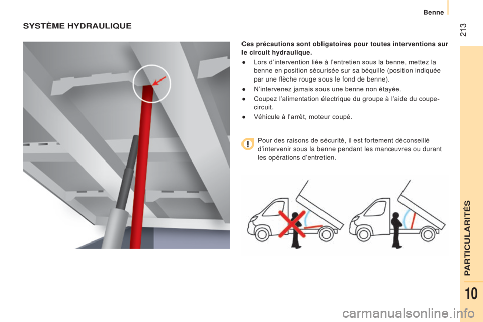 CITROEN JUMPER 2017  Notices Demploi (in French)  213
benne
SySTème HyDRauLIQue
Ces précautions sont obligatoires pour toutes interventions sur 
le circuit hydraulique.
● 
Lors d’intervention liée à l’entretien sous la benne, mettez la
  
