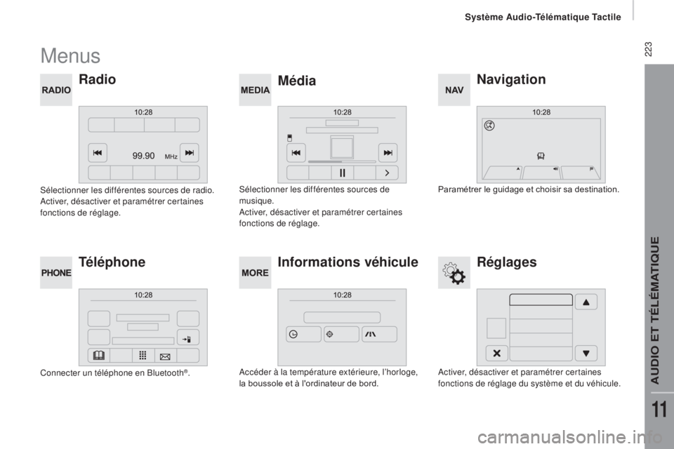 CITROEN JUMPER 2017  Notices Demploi (in French) Système audio-Télématique Tactile
 223Menus
Navigationméd
ia
Radio
Réglages
Téléphone Informations véhicule
Paramétrer le guidage et choisir sa destination.
Sélectionner les différentes sou