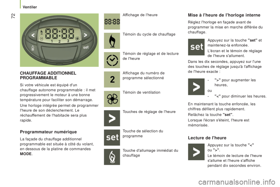 CITROEN JUMPER 2017 Notices Demploi (in French) Ventiler
72mise à l'heure de l'horloge interne
Réglez l'horloge en façade avant de
programmer la mise en marche différée du
chauffage.Appuyez sur la touche "set" et
mainte CITROEN JUMPER 2017 Notices Demploi (in French) Ventiler
72mise à l'heure de l'horloge interne
Réglez l'horloge en façade avant de
programmer la mise en marche différée du
chauffage.Appuyez sur la touche "set" et
mainte