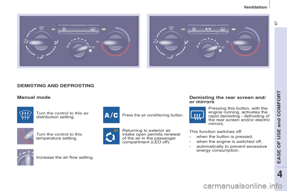 Citroen BERLINGO 2014.5 2.G Owners Manual 67
Berlingo-2-VU_en_Chap04_Ergonomie_ed02-2014
DEMISTING AND DEFROSTING
Manual mode
Turn the control to this 
temperature setting.
Increase the air flow setting.
Press the air conditioning button.
Ret
