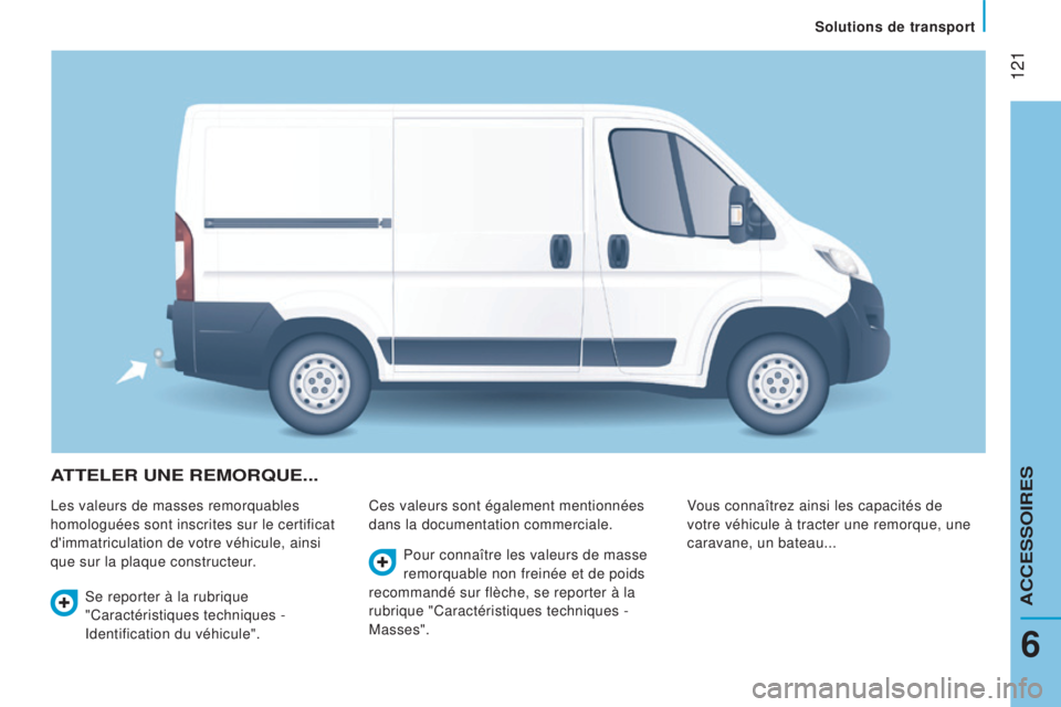 CITROEN JUMPER 2016  Notices Demploi (in French)  121
aTTeLer uNe remOrQue...
Les valeurs de masses remorquables 
homologuées sont inscrites sur le certificat 
d'immatriculation de votre véhicule, ainsi 
que sur la plaque constructeur.Ces vale