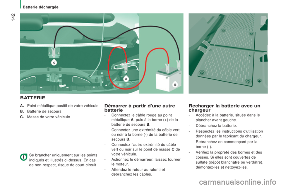CITROEN JUMPER 2016  Notices Demploi (in French)  142
a. Point métallique positif de votre véhicule
b
.  
Batterie de secours
C.

 
Masse de votre véhicule
Se brancher uniquement sur les points

 
indiqués et illustrés ci-dessus. En cas 
de non