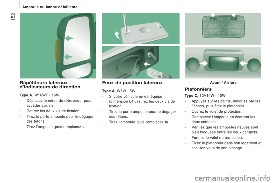 CITROEN JUMPER 2016  Notices Demploi (in French)  152
Plafonniers
Type C, 12V10W - 10W
- 
Appuyez sur les points, indiqués par les
  
flèches, puis ôtez le plafonnier.
-
 
Ouvrez le volet de protection.
-

 
Remplacez l'ampoule en écartant l