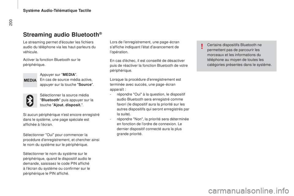 CITROEN JUMPER 2016 Notices Demploi (in French) 200
Streaming audio bluetooth®
Le streaming permet d'écouter les fichiers
audio du téléphone via les haut-parleurs du
véhicule.
Appuyer sur "
m
e DI
a".
E
n cas de source média a CITROEN JUMPER 2016 Notices Demploi (in French) 200
Streaming audio bluetooth®
Le streaming permet d'écouter les fichiers
audio du téléphone via les haut-parleurs du
véhicule.
Appuyer sur "
m
e DI
a".
E
n cas de source média a